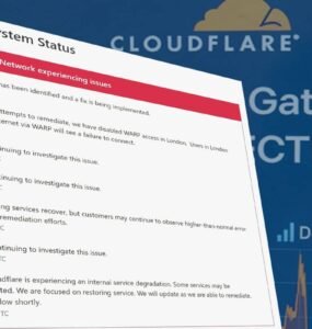 Cloudflare-Outage
